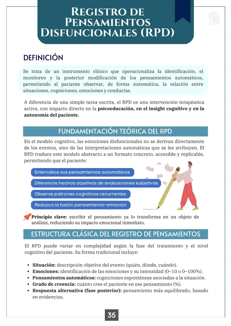 Página sobre el Registro de Pensamientos Disfuncionales (RPD)